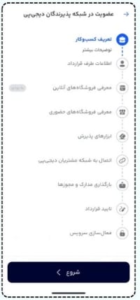 شروع عضویت در شبکه پذیرندگان دیجی پی